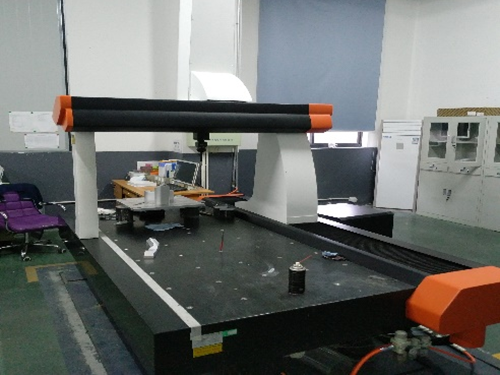 ​Inspection capability